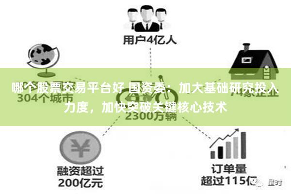 哪个股票交易平台好 国资委：加大基础研究投入力度，加快突破关键核心技术