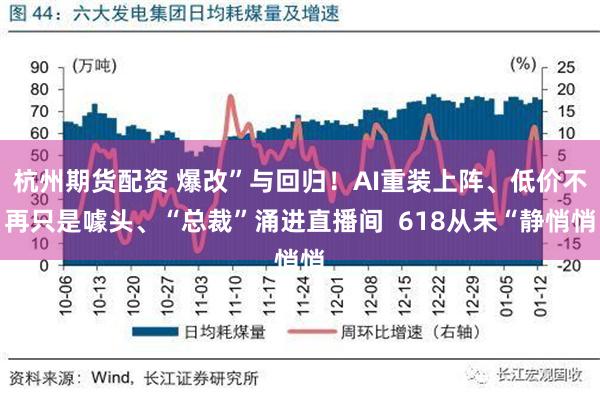 杭州期货配资 爆改”与回归！AI重装上阵、低价不再只是噱头、“总裁”涌进直播间  618从未“静悄悄