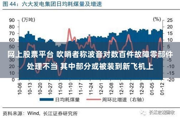 网上股票平台 吹哨者称波音对数百件故障零部件处理不当 其中部分或被装到新飞机上