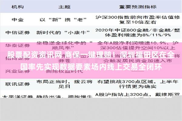 股票配资资讯网 商保一键理赔！深圳福田区在全国率先实现数据要素场内线上交易全闭环