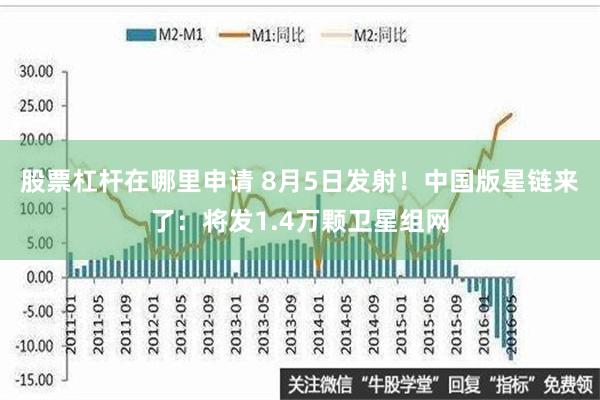 股票杠杆在哪里申请 8月5日发射！中国版星链来了：将发1.4万颗卫星组网