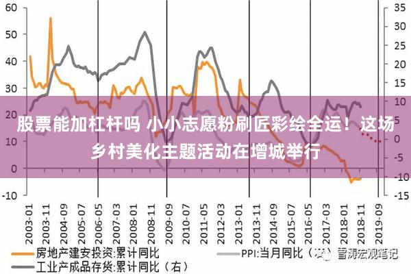 股票能加杠杆吗 小小志愿粉刷匠彩绘全运！这场乡村美化主题活动在增城举行