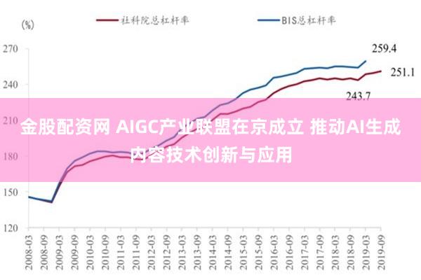 金股配资网 AIGC产业联盟在京成立 推动AI生成内容技术创新与应用