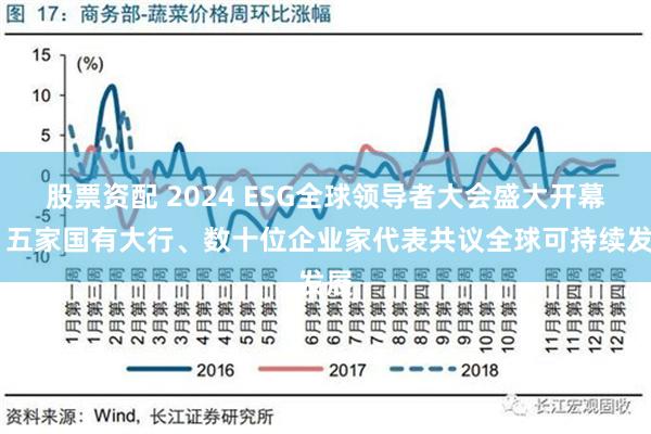 股票资配 2024 ESG全球领导者大会盛大开幕！ 五家国有大行、数十位企业家代表共议全球可持续发展