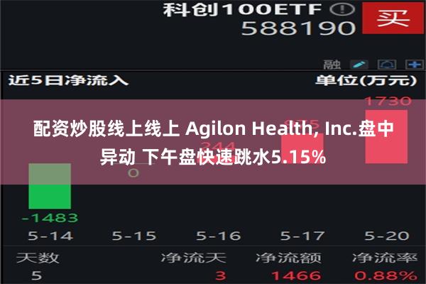 配资炒股线上线上 Agilon Health, Inc.盘中异动 下午盘快速跳水5.15%