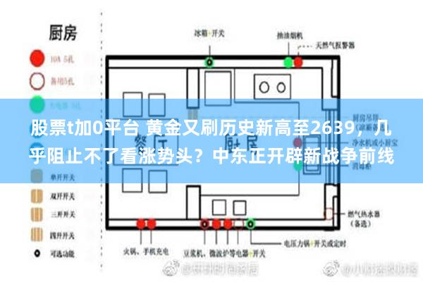 股票t加0平台 黄金又刷历史新高至2639，几乎阻止不了看涨势头？中东正开辟新战争前线