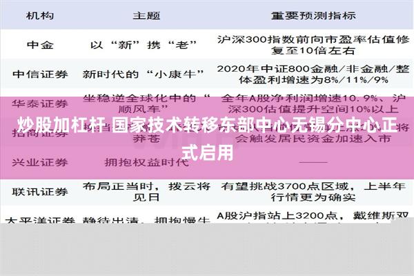 炒股加杠杆 国家技术转移东部中心无锡分中心正式启用