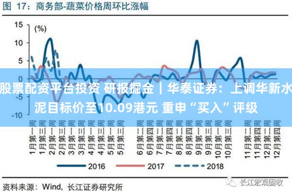 股票配资平台投资 研报掘金｜华泰证券：上调华新水泥目标价至10.09港元 重申“买入”评级