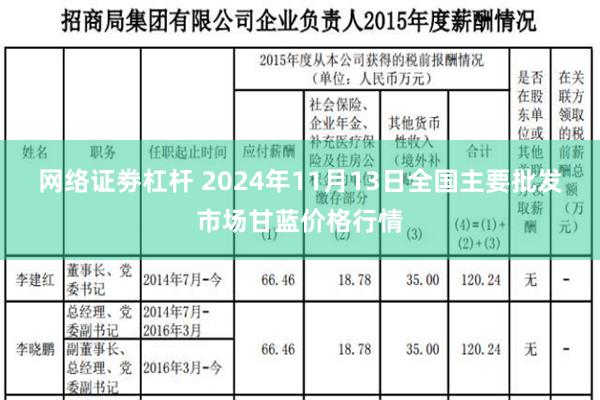 网络证劵杠杆 2024年11月13日全国主要批发市场甘蓝价格行情