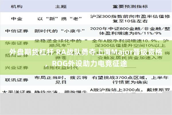 外盘期货杠杆 RA战队勇夺上海Major晋级资格，ROG外设助力电竞征途