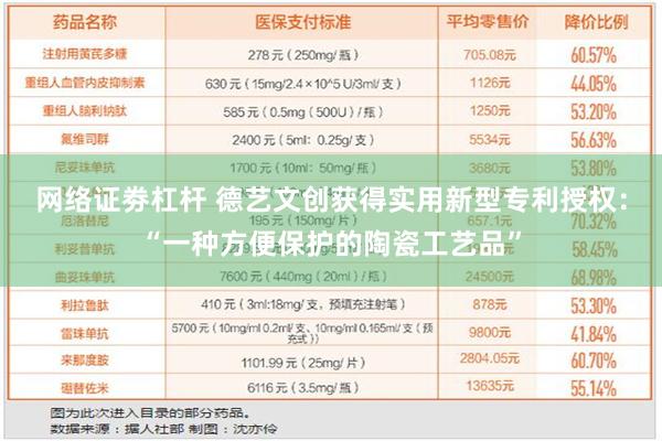 网络证劵杠杆 德艺文创获得实用新型专利授权：“一种方便保护的陶瓷工艺品”