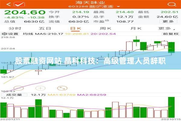 股票融资网站 晶科科技：高级管理人员辞职