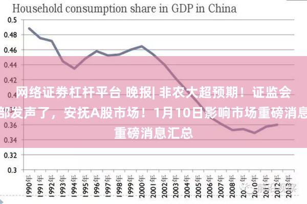 网络证劵杠杆平台 晚报| 非农大超预期！证监会财政部发声了，安抚A股市场！1月10日影响市场重磅消息汇总