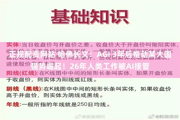 正规配资网站 哈佛长文：AGI 3年后推动某大国强势崛起！26年人类工作被AI接管