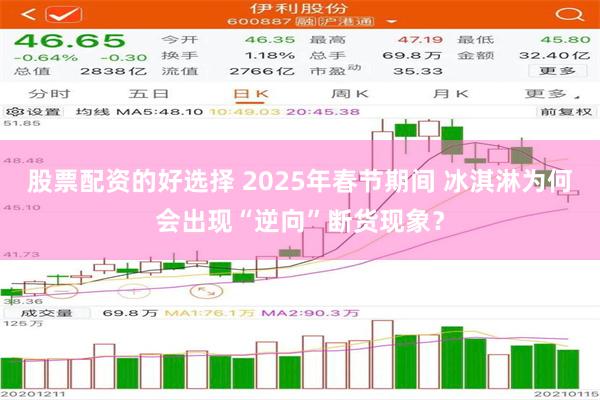 股票配资的好选择 2025年春节期间 冰淇淋为何会出现“逆向”断货现象？