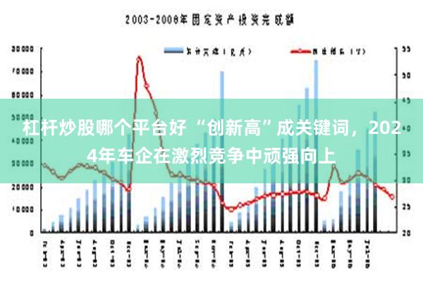 杠杆炒股哪个平台好 “创新高”成关键词，2024年车企在激烈竞争中顽强向上